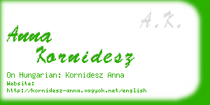 anna kornidesz business card